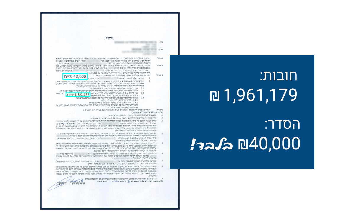 סיפור הצלחה 02